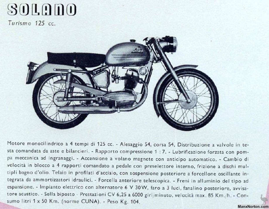 Gitan-1961-Solando-125cc-Turismo.jpg