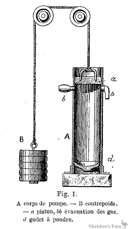 Graffigny-1900-P013-Fig1.jpg