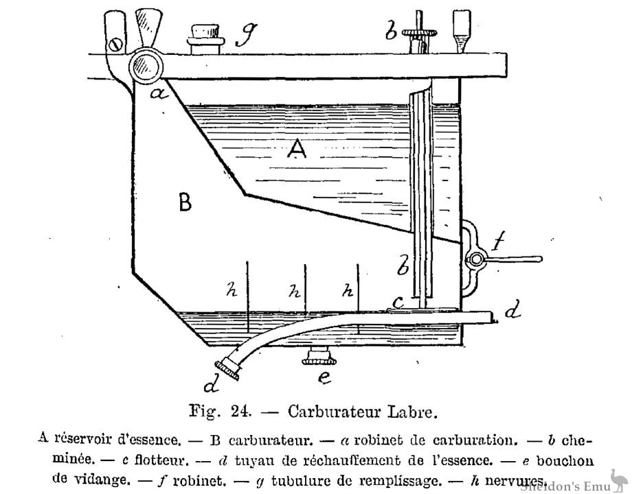 Graffigny-1900-P061-Fig24.jpg