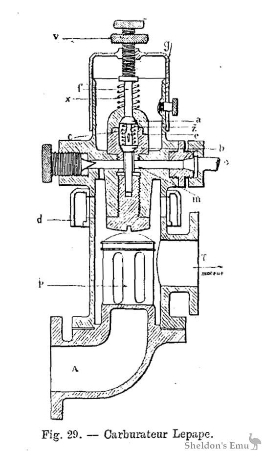 Graffigny-1900-P068-Fig29.jpg