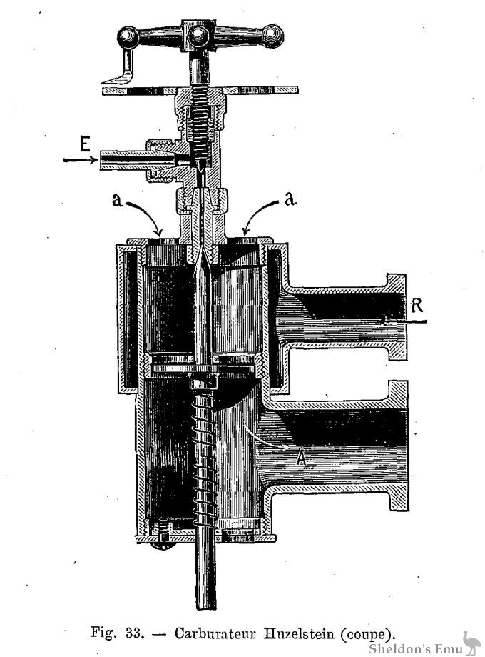 Graffigny-1900-P073-Fig33.jpg