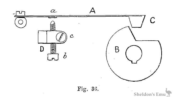 Graffigny-1900-P081-Fig36.jpg