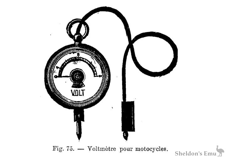 Graffigny-1900-P155-Fig74.jpg