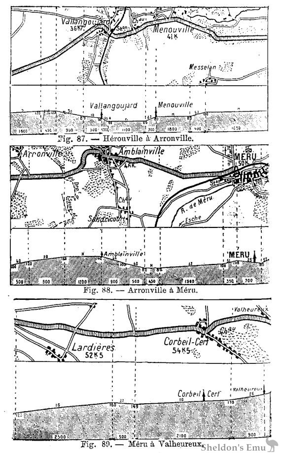 Graffigny-1900-P212-Fig89.jpg