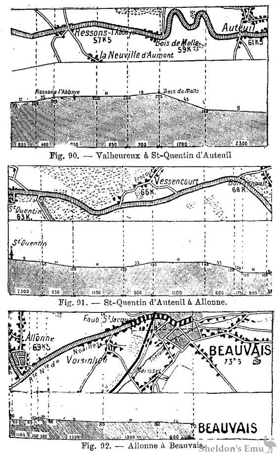 Graffigny-1900-P213-Fig90.jpg