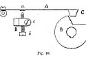 Graffigny-1900-P081-Fig36.jpg