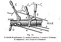 Graffigny-1900-P159-Fig76.jpg