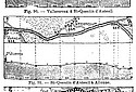 Graffigny-1900-P213-Fig90.jpg