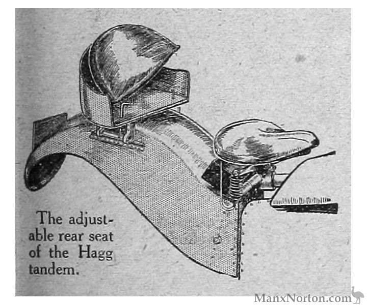 Hagg-Tandem-1921-TMC.jpg