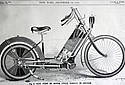 Hildebrand-Wolfmuller-1896-Sca.jpg