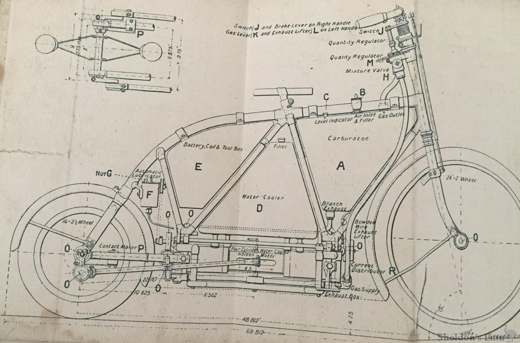 Holden-Four-Frame-Diagram.jpg