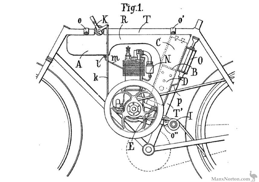 Keller-Dorian-1906-Patent-Diagram.jpg