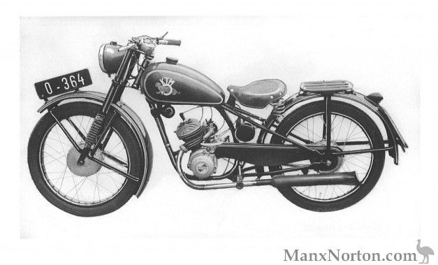 KTM-1951-R100.jpg