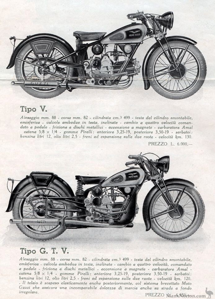 Moto-Guzzi-1935-Cat-EML-06.jpg