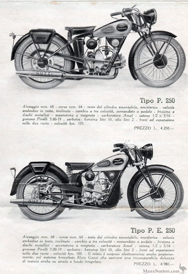 Moto-Guzzi-1935-Cat-EML-07.jpg