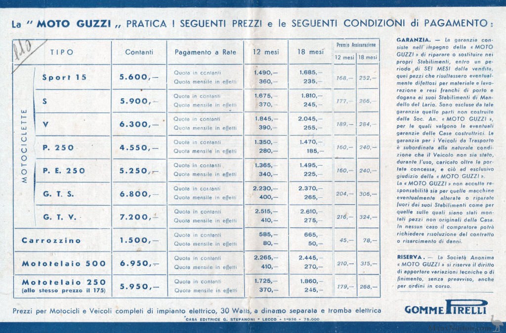 Moto-Guzzi-1936-Cat-EML-02.jpg