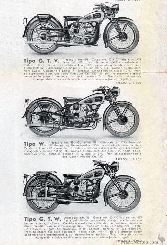 Moto-Guzzi-1938-Cat-EML-08.jpg