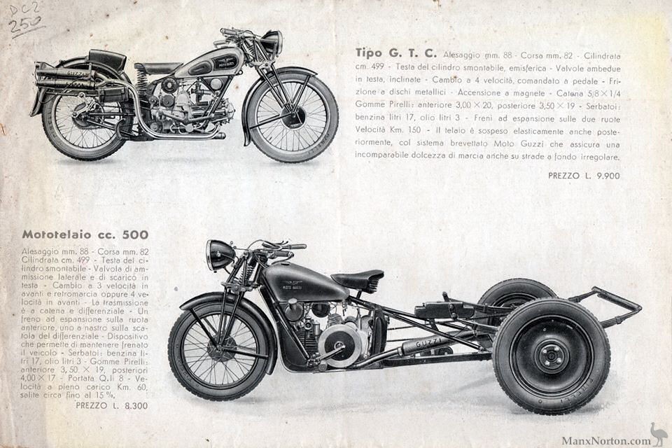 Moto-Guzzi-1938-Cat-EML-09.jpg