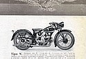 Moto-Guzzi-1938-Cat-EML-06.jpg