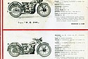 Moto-Guzzi-1939-Cat-EML-04.jpg