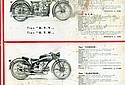 Moto-Guzzi-1939-Cat-EML-05.jpg