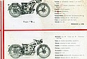 Moto-Guzzi-1939-Cat-EML-06.jpg