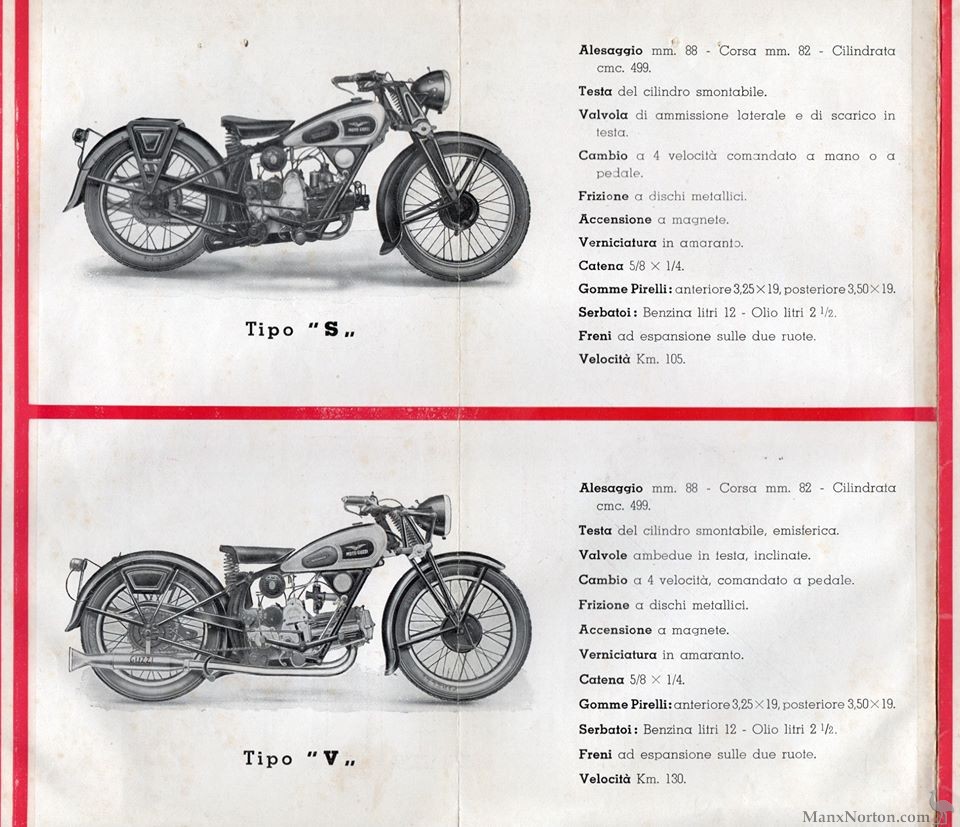 Moto-Guzzi-1940-Cat-EML-03.jpg