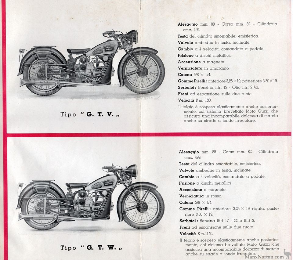 Moto-Guzzi-1940-Cat-EML-05.jpg