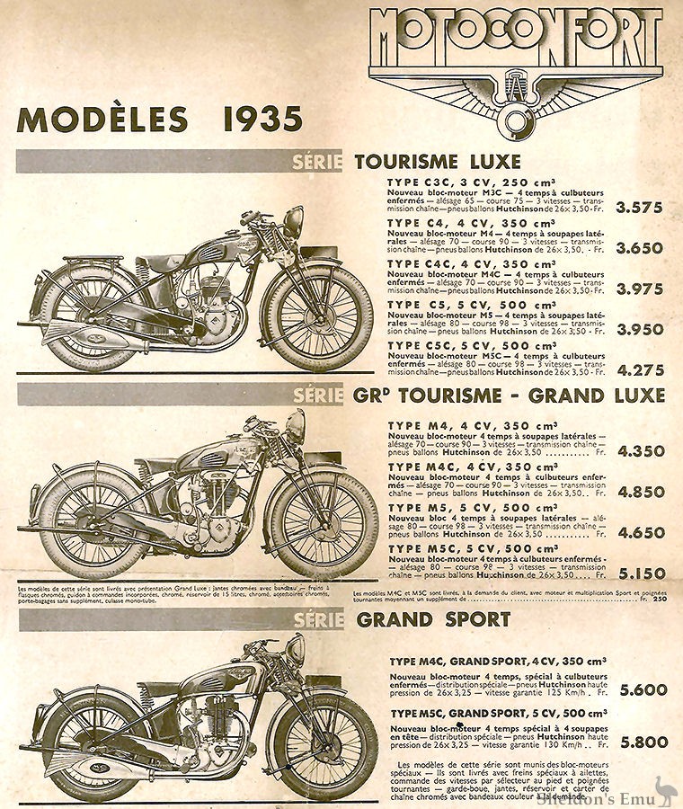 Motoconfort-1935-Cat-01.jpg