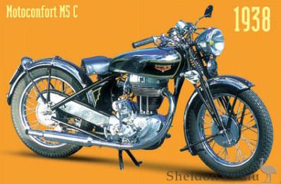 Motoconfort-1938-1938-postcard.jpg