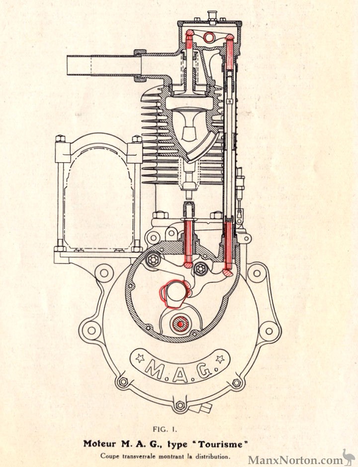 MAG-1928-Tourisme-MG-01.jpg