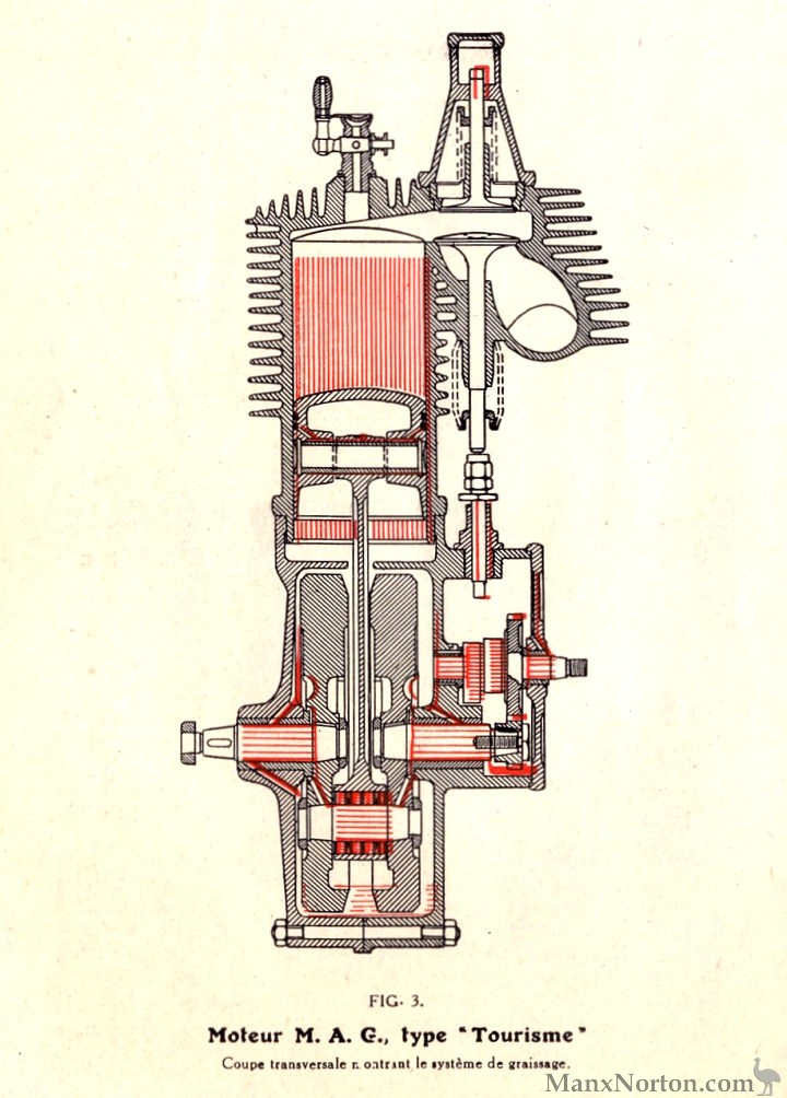 MAG-1928-Tourisme-MG-02.jpg