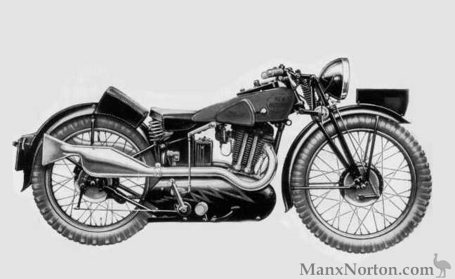 New-Hudson-1932-500cc-Bronze-Wing.jpg