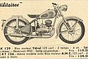 New-Map-1954-125cc-Util.jpg