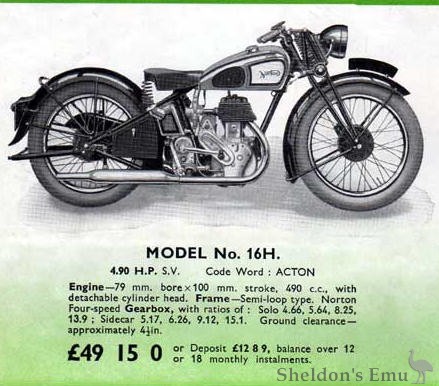 Norton-1936-16H.jpg