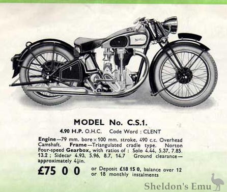 Norton-1936-CS1-490cc.jpg