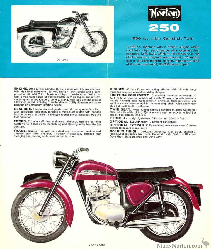 Norton-1963-03.jpg