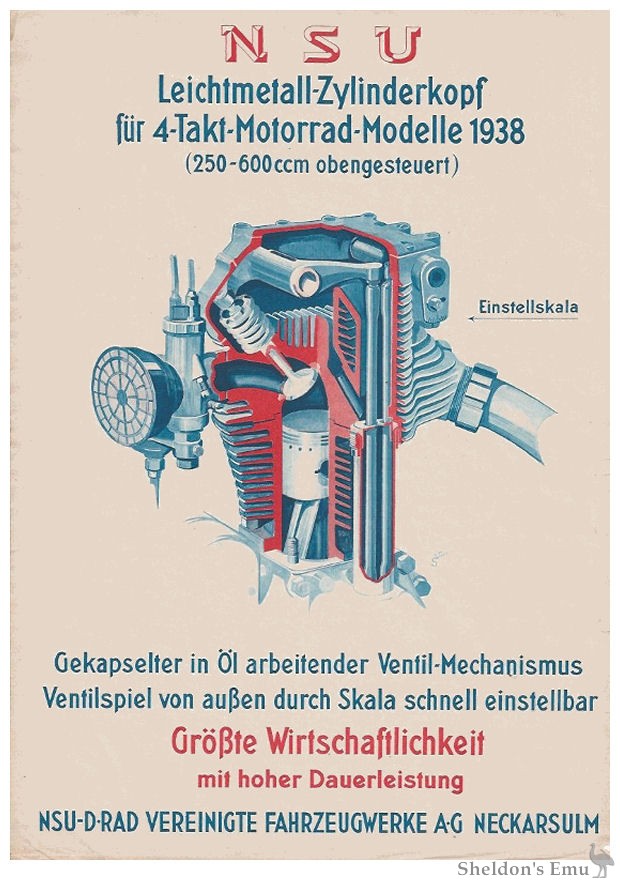 NSU-1938-OHV-Diagram.jpg