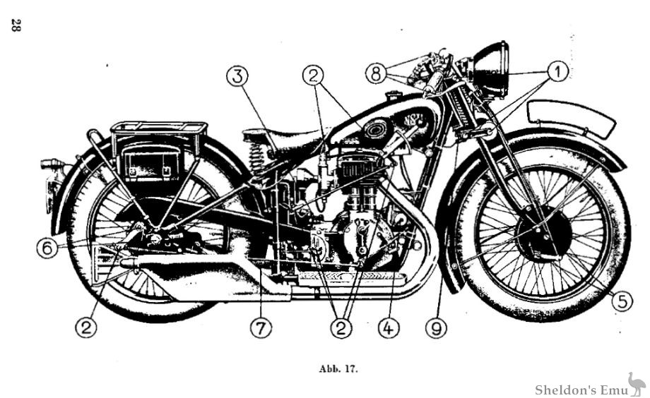 NSU-1935-501TS-line-2.jpg