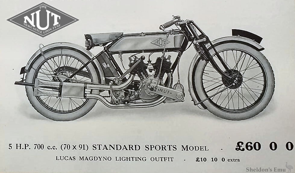 Nut-1927-700cc-Sports-Cat-EM.jpg