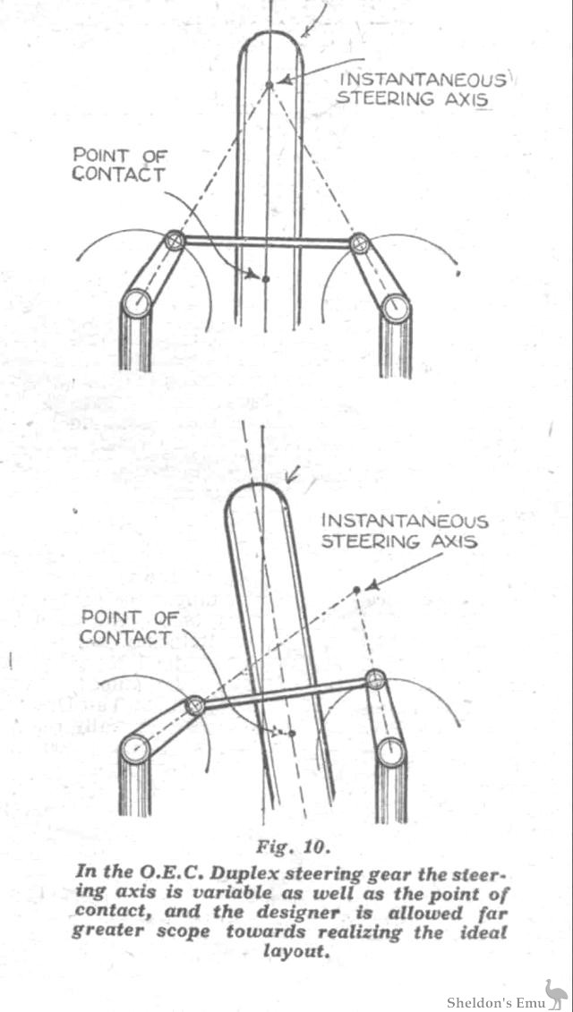 OEC-1930-Duplex-Steering.jpg