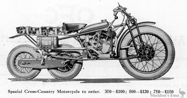 OEC-1932-Cross-Country.jpg