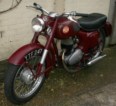 Panther-1956-Model-10-197cc-10.jpg