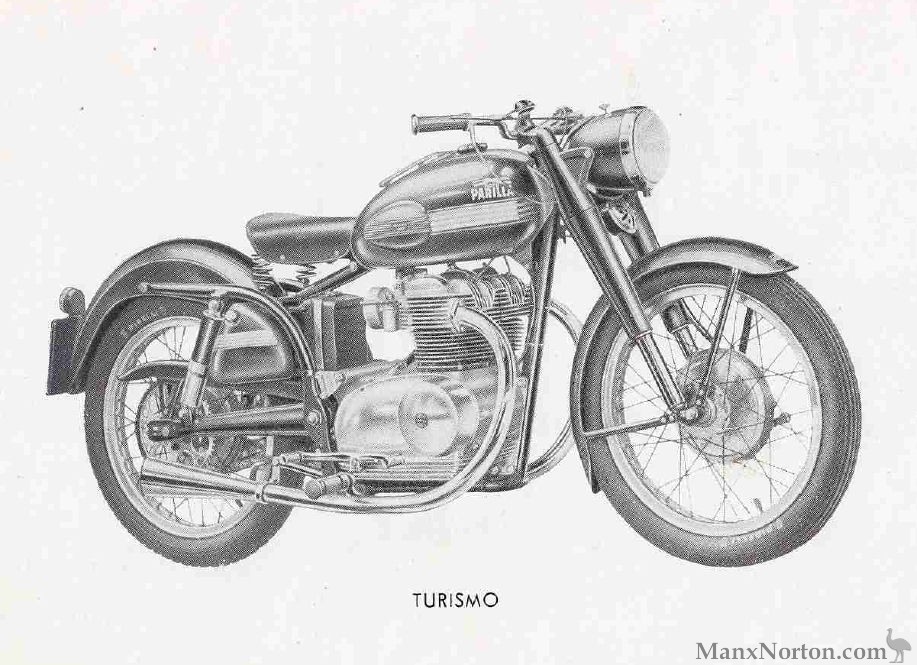 Parilla-350-Twin-Drawing.jpg