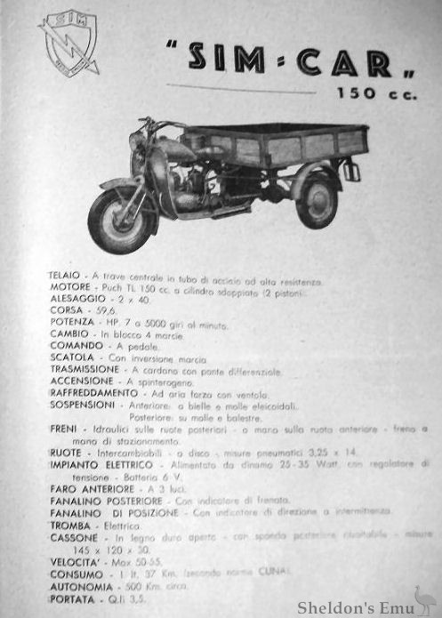 SIM-1952c-Sim-Car-150cc.jpg