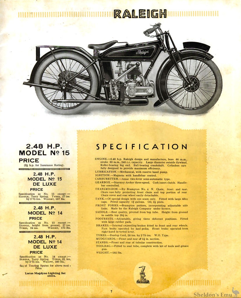 Raleigh-1927-07.jpg