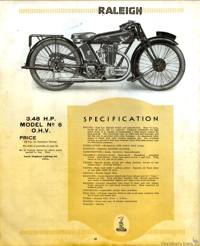 Raleigh-1927-10.jpg