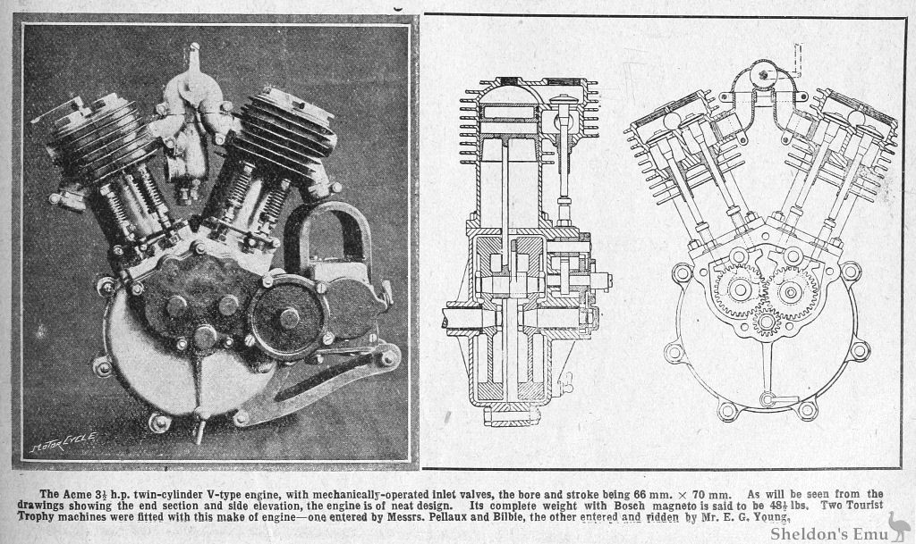 Acme-1908-12-TMC0435.jpg