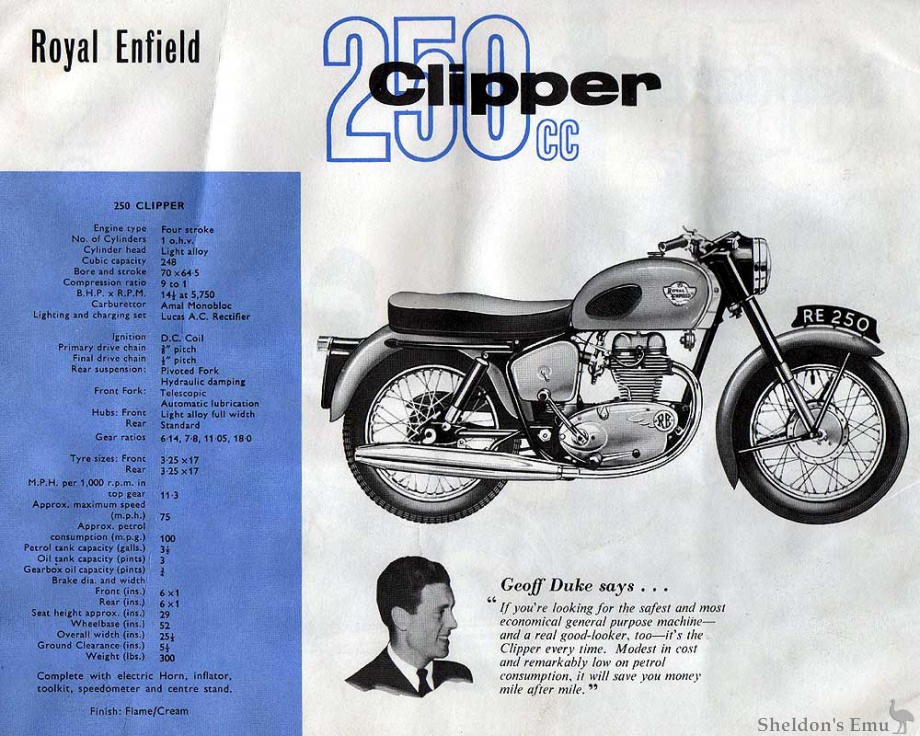 Royal-Enfield-1965-Clipper-250.jpg