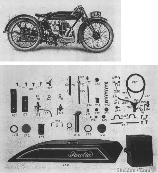 Sarolea-1925-23M.jpg